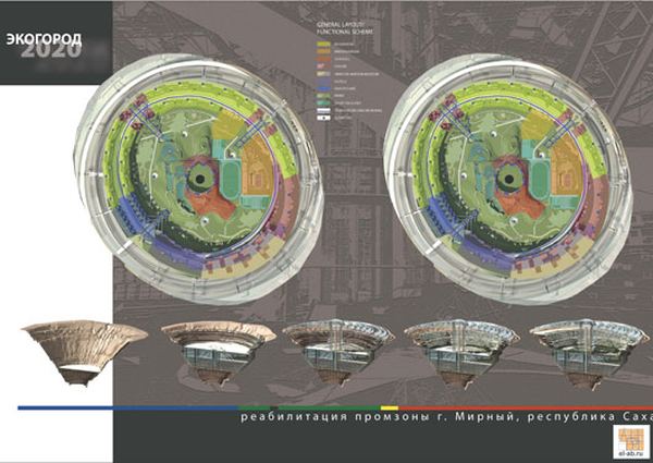 Экогород 2020 - проект подземного города на месте горной алмазной выработки в Якутии