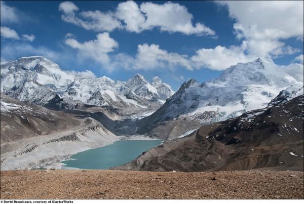 Гималайские ледники