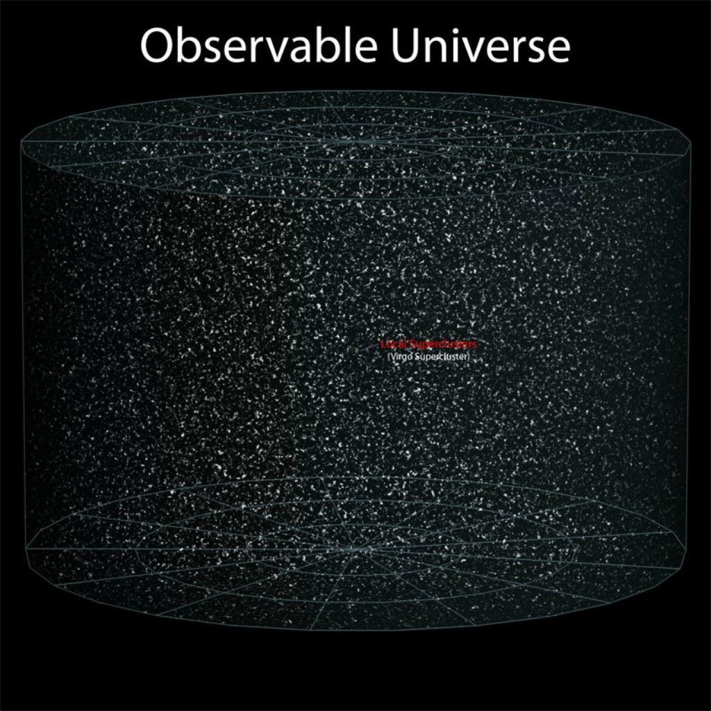 Невероятная Вселенная